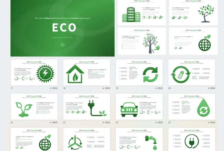 Environment presentation Template