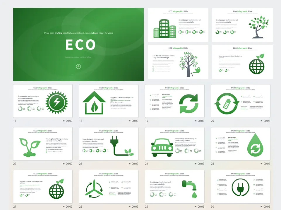Environment presentation Template